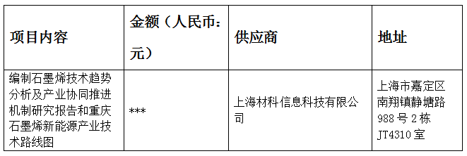 QQ截圖20221219114506.png